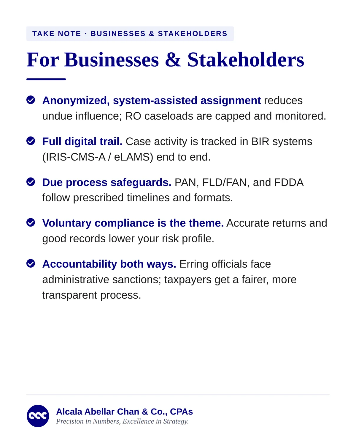 BIR RMO No. 22-2026 slide 7 of 7 — For businesses and stakeholders: anonymised assignment, a full digital trail, due process safeguards, voluntary compliance, and accountability both ways.