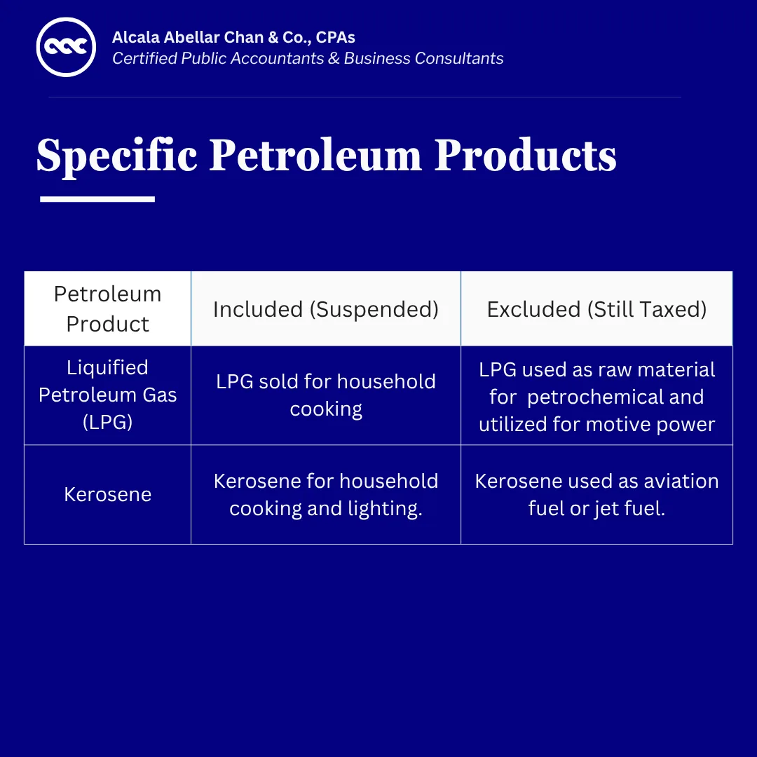 RMC No. 100-2026 — Temporary Suspension of Excise Tax on Specific Petroleum Products — card 2 of 4.
