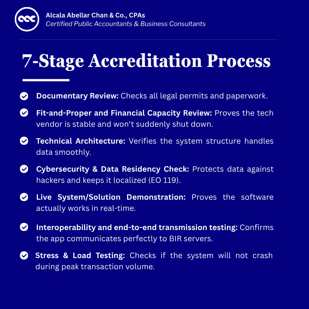 RMC No. 110 - 2026 — Accreditation for E-Invoicing Service Providers — card 3 of 6.